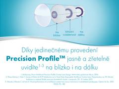 Dailies AquaComfort Plus Multifocal (30 čoček)