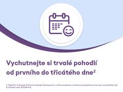 Air Optix plus HydraGlyde Multifocal (3 čočky)