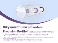 Air Optix plus HydraGlyde Multifocal (3 čočky)