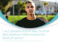 Dailies AquaComfort Plus (90 čoček)