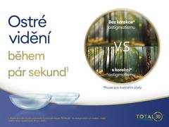 TOTAL30 for Astigmatism (6 čoček)
